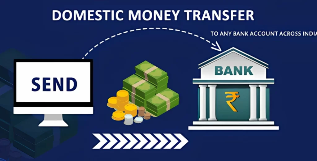 RBI’s New Domestic Money Transfer Rules